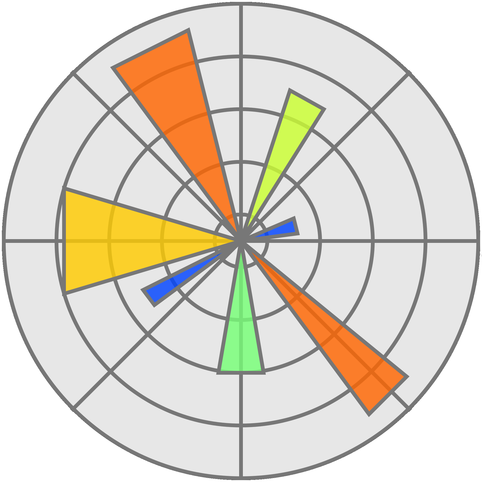 matplotlib_logo